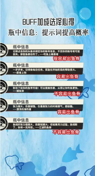 欢乐钓鱼大师buff大全讲解 buff有哪些？