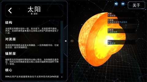 我的梦幻宇宙(myUniverse)