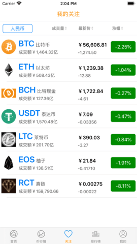 币威钱包官方版v1.2