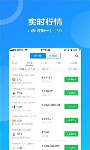 柴犬币下载链接