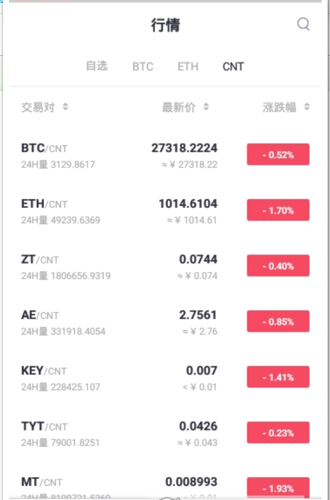 zt交易平台app新版v4.1