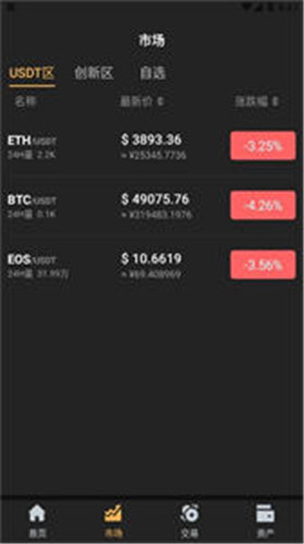 bitbns交易所pocv2.0