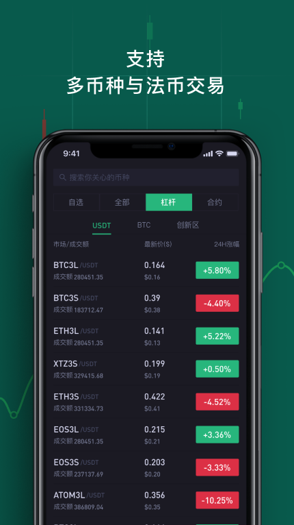 TOYOU交易平台v2.4