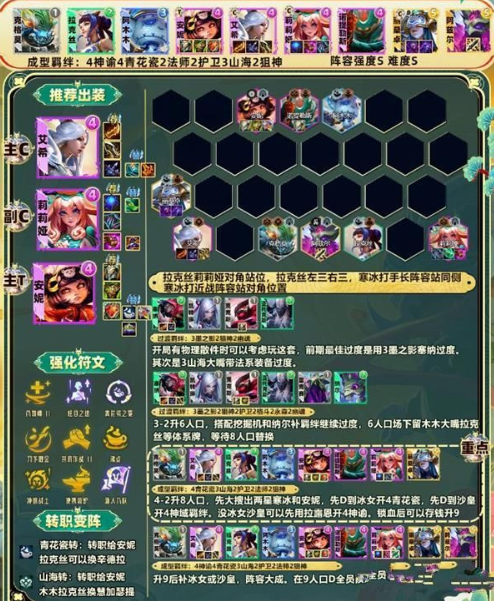 云顶之弈神谕寒冰怎么玩？神谕寒冰阵容装备搭配一览