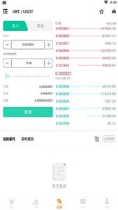 bittok最新最新v2.0