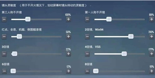 和平精英灵敏度分享码最新2024都有什么？最新版吃鸡最稳灵敏度大全