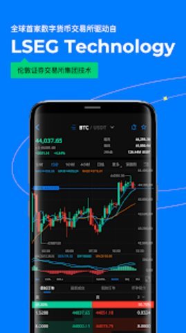 aax交易所官方版v3.2