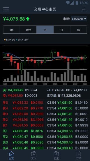 币易coinyee交易平台v1.4