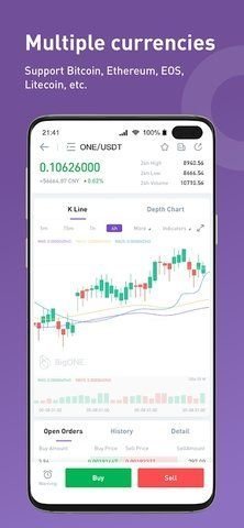 bigone币格交易所v3.2