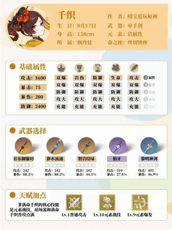 原神千织武器圣遗物怎么选？原神千织最全攻略分享