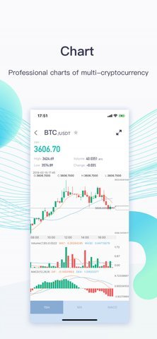 chiliz交易所appv1.4