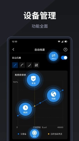 led精灵app官方版(Led Assistant)