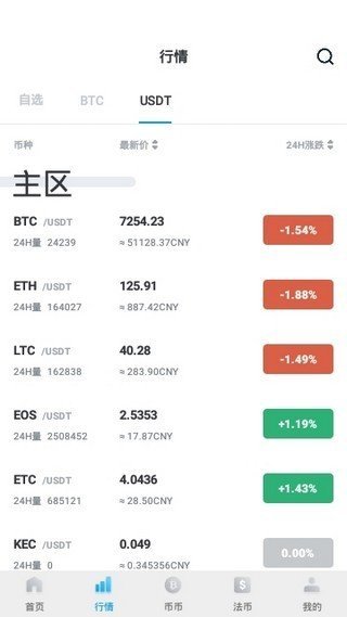 雷达币app苹果手机版v1.4
