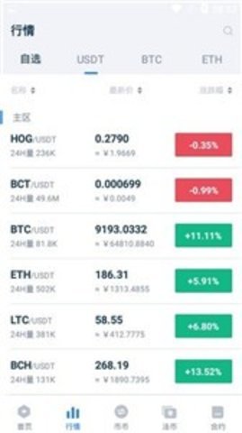 比交所软件v1.0