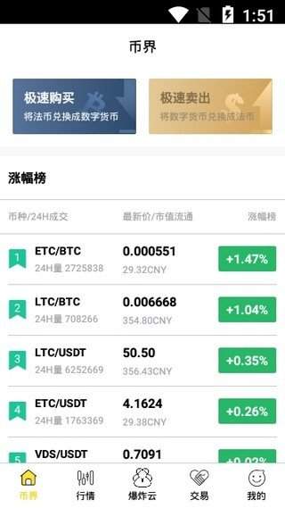XT交易所安卓版