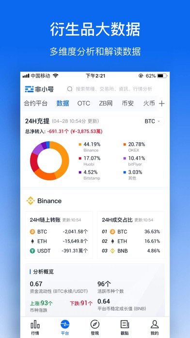 bakkt交易所appv3.0