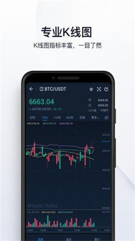QZ交易所Appv3.2