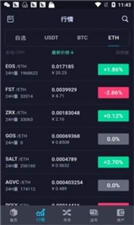 crypto交易所