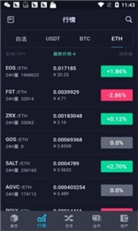 crypto交易所v3.2