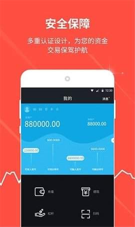ubankapp