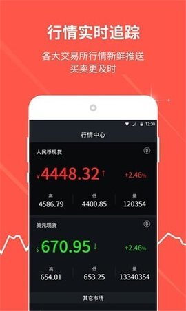 ubankappv2.0