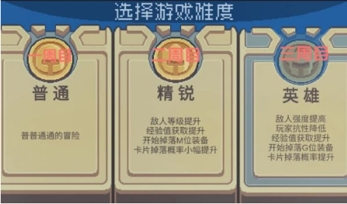 元气骑士前传m位装备是什么？m位装备怎么获得？