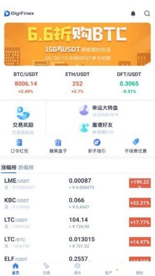 DigiFinex交易平台v3.2