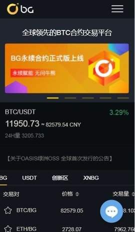 bg交易所app