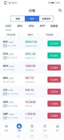 ukexglobal交易所