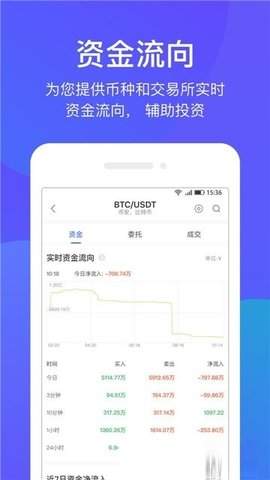 zb交易所app最新下载苹果版本