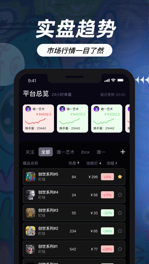 盯链app