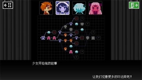 坏结局剧场(BAD END THEATER)