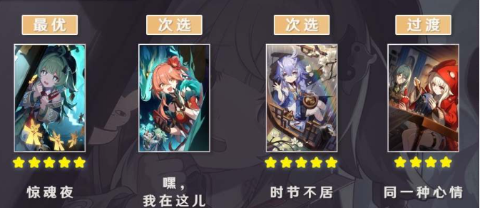 崩坏星穹铁道霍霍光锥怎么选 崩坏星穹铁道霍霍光锥推荐