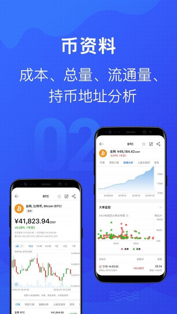 Mytoken中文v3.0