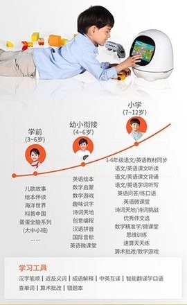 阿尔法蛋