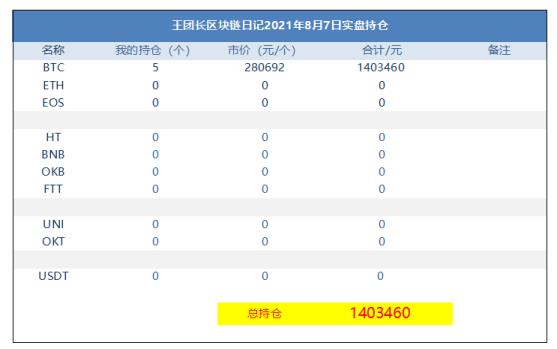 ft交易所app下载（ft靠谱吗