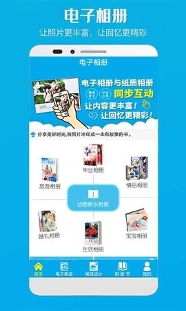 Electronic photo album(电子相册)