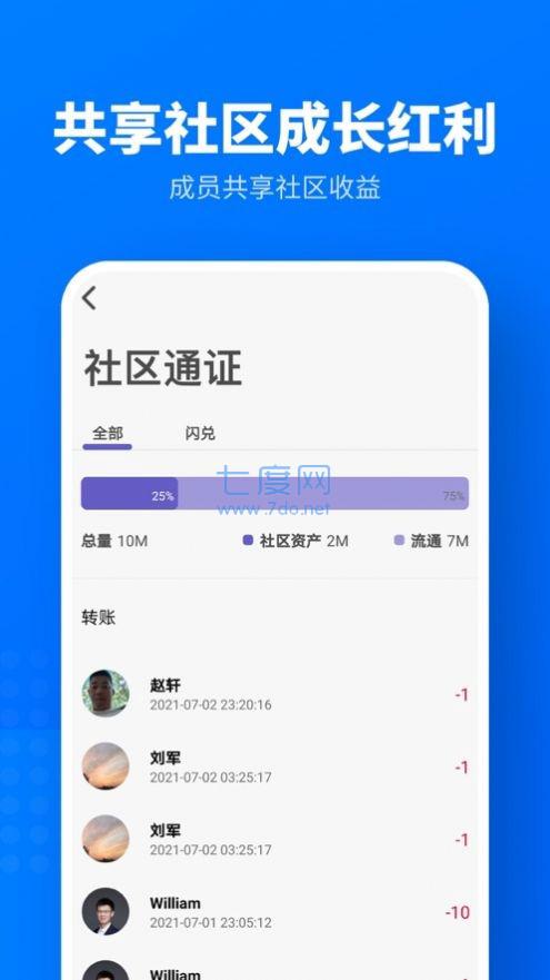 一岛数字藏品 