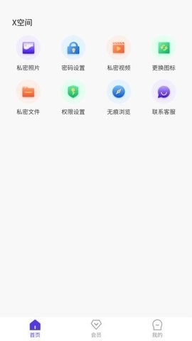 X 空间