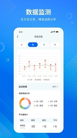 小康助手