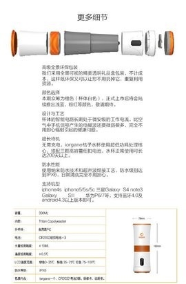 Iorgane cup