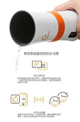 Iorgane cup
