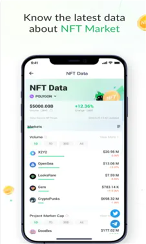 itoken wallet