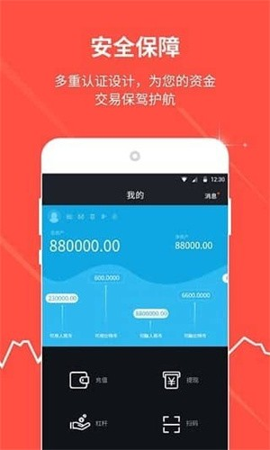 扑克交易所最新