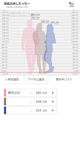 尺子测距仪
