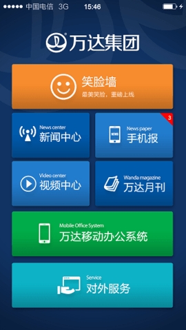 Wanda Group