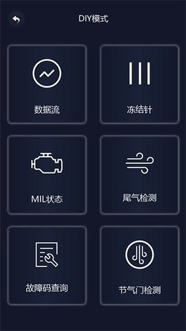 易道检测大师
