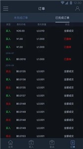 Creditcoin交易所