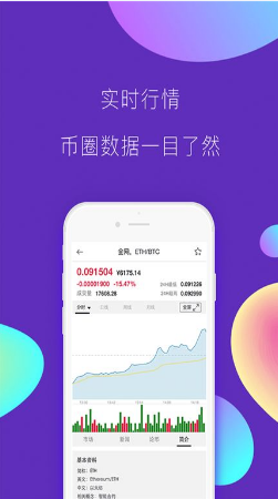 币探比特币