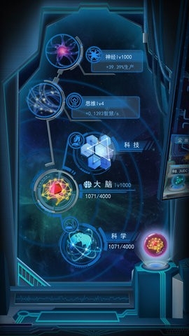 物种起源(Origin)
